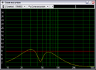 BMS 15N630 Cone.gif