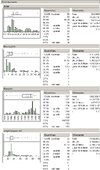 statistik 2001-04-29.JPG