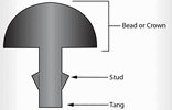 fretwire-diagram.gif