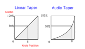 pot_graph.gif