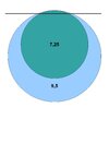 Radius 7,25 - 9,5.jpg