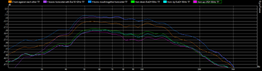 Horn graphs.png