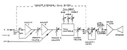 Amp-Schema Laney.jpg