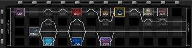 Axe II 4channel + pedalboard matrix.JPG