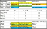 Axe II AMP mapping with MFC101.JPG