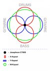 C700S-Diagramm.jpg