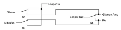 looper.webp
