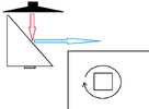Schallumlenkbox funktion.gif Schallumlenkbox funktion.gif