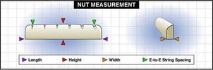 nut_measures.jpg