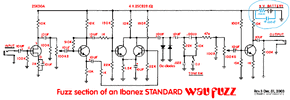 standard_waufuzz_schema_fuzz-mod.gif