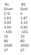 emg81vs85.jpg