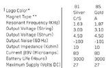 emg81vs85.jpg