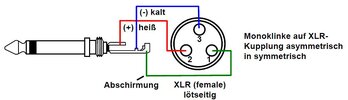 MonoKlinke-XLR.JPG