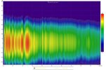 2012_05_16_anfangsmessung ohne schlagzeug_spectrogramm_10khz.jpg