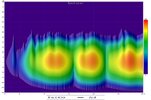 2012_05_16_anfangsmessung ohne schlagzeug_und isoveran bodenkante_spectrogramm_300hz.jpg