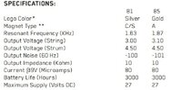 emg81vs85.jpg