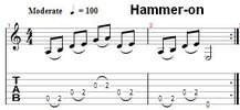 Hammer-on.JPG