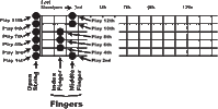 notepatterninkeyofgplayorder2.gif notepatterninkeyofgplayorder2.gif