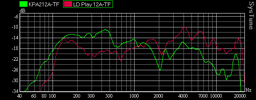 04 KPA212A + Play 12A.png