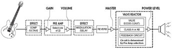 lg_SignalPath.jpg