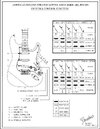 Fender2004DlxS-1Switching.jpg