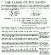 P.H.10_The Range of the Basses.jpg