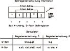 Bassregisterschaltung_1-Weltmeister.jpg