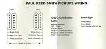 PRS-wiring-default.webp