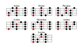 4_Modes_3_NPS.JPG