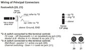 footswitch_connectors.jpg footswitch_connectors.jpg