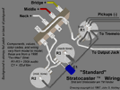 stratinnards.gif stratinnards.gif