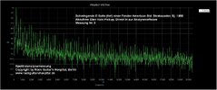 E-Saite_SPEKTRUM_Halspickup_0-20KHz_vorher03.jpg