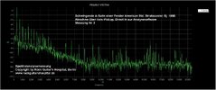 A-Saite_SPEKTRUM_Halspickup_0-20KHz_vorher02.jpg