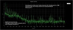 A-Saite_SPEKTRUM_Halspickup_0-20KHz_vorher03.jpg