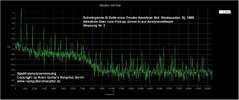 G-Saite_SPEKTRUM_Halspickup_0-20KHz_vorher02.jpg