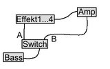 a-b-switch.jpg