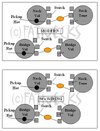 Gibson Wiring - Modern vs. 50's.jpg