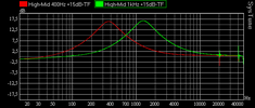 High-Mid 400Hz und 1kHz.png