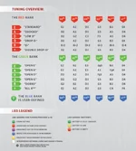Gibson-MinEtune-Legende.webp