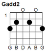 chord-ad2-g1.png