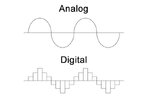 Analog-vs-digital.jpg