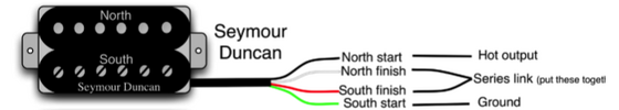 Seymour-Duncan-Humbucker-Color-Codes.png