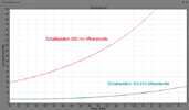 mineralwolleisolation.gif