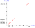 quantisierung.GIF