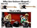 guitar-600x472.jpg