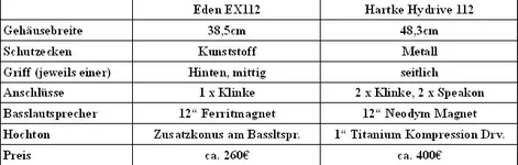 tabelle.webp