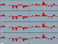 Samplevergleich.webp
