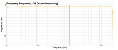 FF800_realtime.png FF800_realtime.png