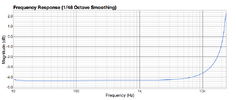 FF800_nonrealtime.png FF800_nonrealtime.png