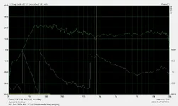 RCF ART 310 + Alto TS Sub 15 GPM + 2m Messung.webp RCF ART 310 + Alto TS Sub 15 GPM + 2m Messung.webp